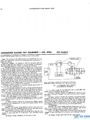 SAE J823A_196507 PDF