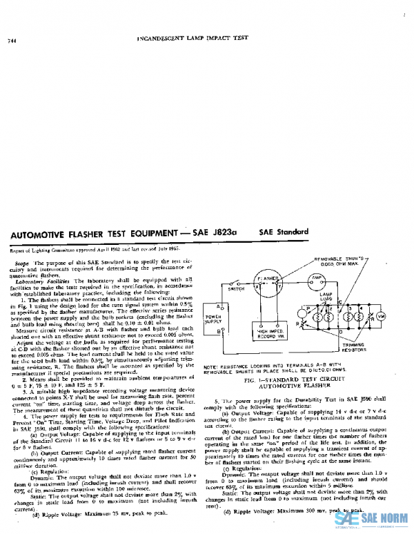 SAE J823A_196507 PDF
