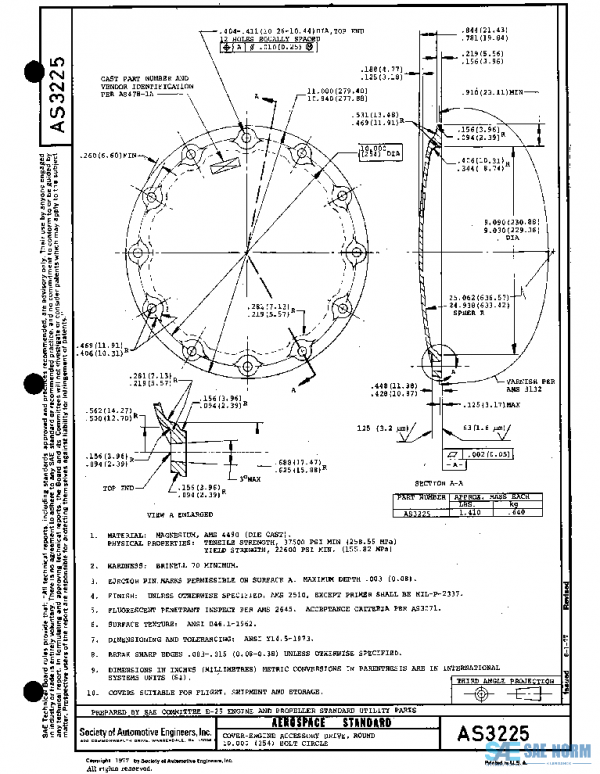 SAE AS3225 PDF
