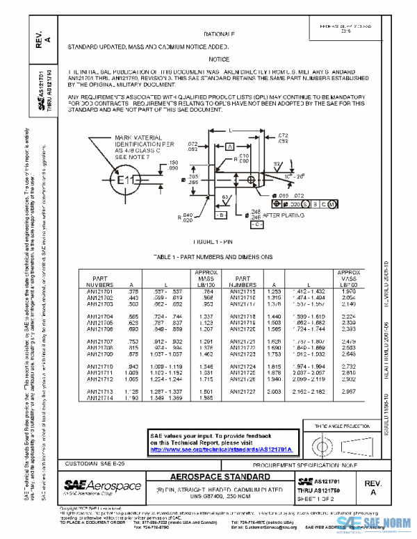 SAE AS121701A PDF