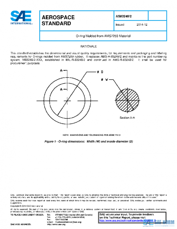 SAE AS83248/2 PDF