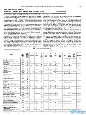 SAE J575C_196606 PDF