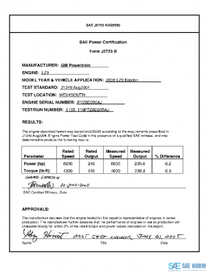 SAE CPGM1_LZ9MALIBU PDF
