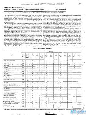 SAE J575A_196406 PDF
