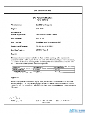 SAE CPFD2_08TAURUS PDF
