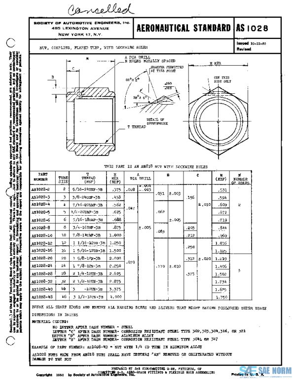 SAE AS1028 PDF