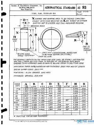 SAE AS93 PDF