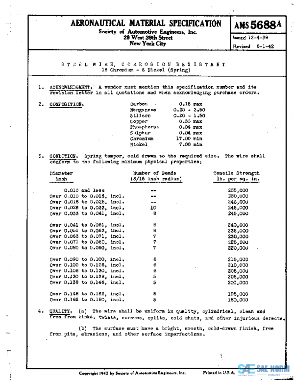 SAE AMS5688A PDF
