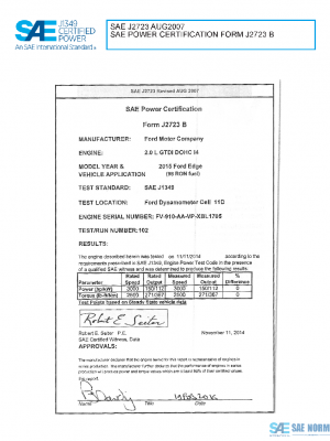 SAE CPFD1_15EDGEST PDF