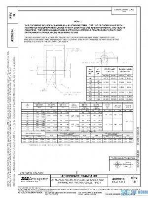 SAE AS28914B PDF