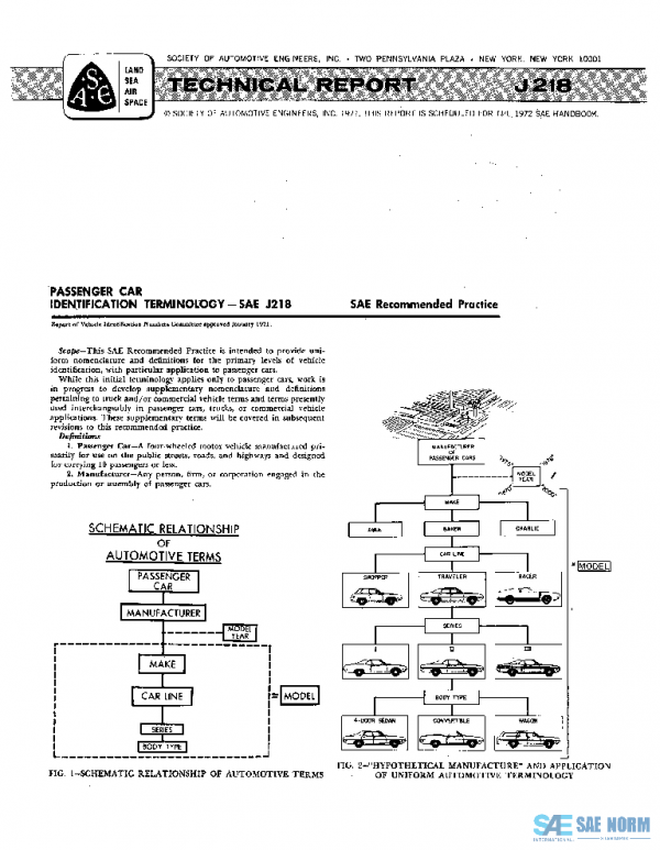 SAE J218_197101 PDF SAE J218_197101 PDF