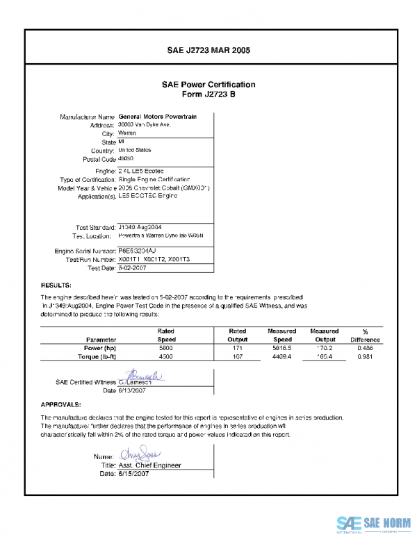 SAE CPGM2_08LE5COBA PDF