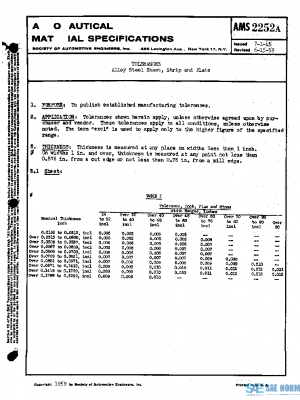 SAE AMS2252A PDF