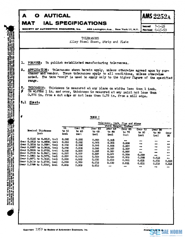 SAE AMS2252A PDF