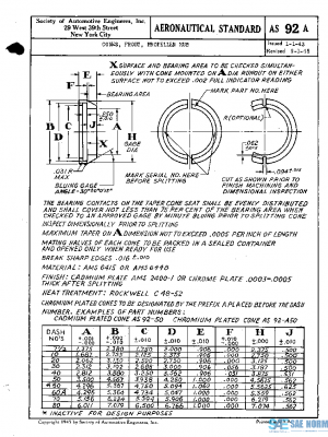 SAE AS92A PDF