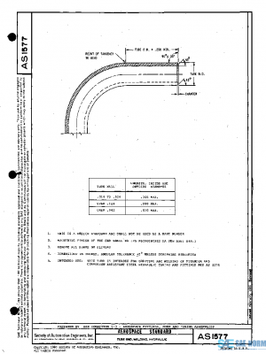 SAE AS1577 PDF