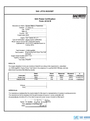 SAE CPGM2_11CAPTIVA PDF