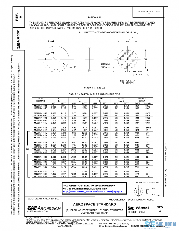 SAE AS29561A PDF