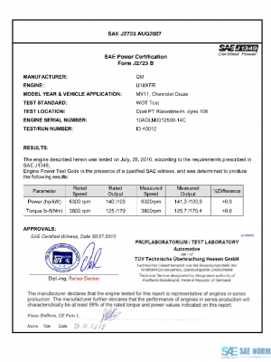 SAE CPGM1_11CRUZGCV PDF
