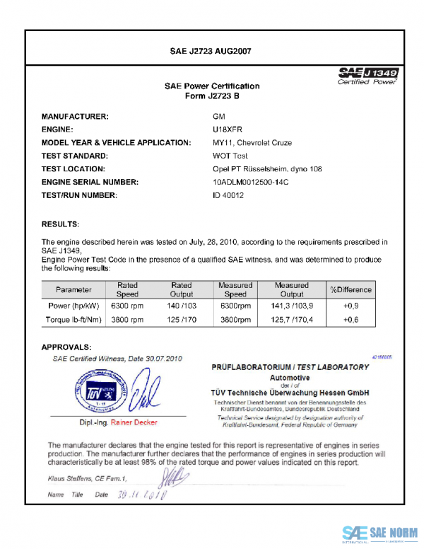 SAE CPGM1_11CRUZGCV PDF