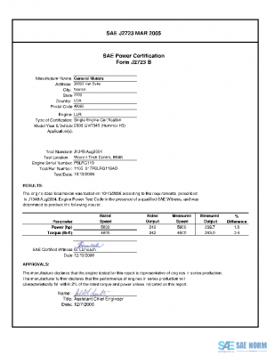 SAE CPGM1_08LLRHUMM PDF