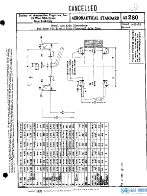 SAE AS280 PDF