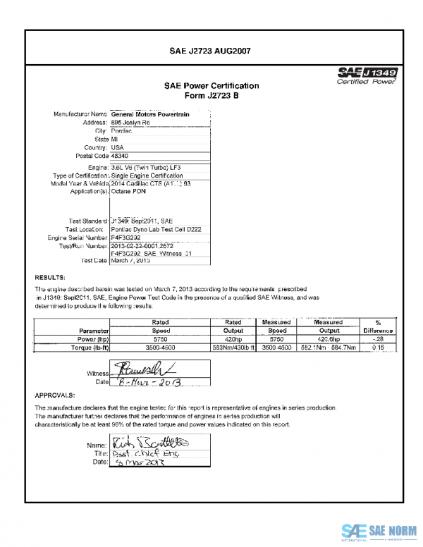 SAE CPGM2_14LF3CTS PDF