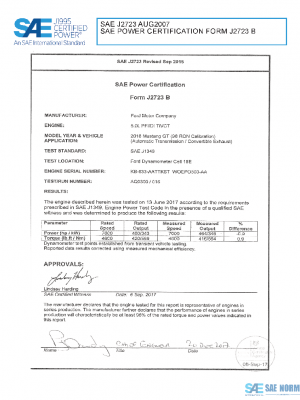 SAE CPFD2_18MUSGT98 PDF