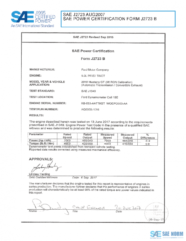 SAE CPFD2_18MUSGT98 PDF