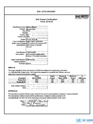 SAE CPGM2_10H3CC PDF