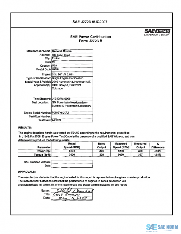 SAE CPGM2_10H3CC PDF
