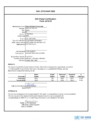 SAE CPGM1_08PONTG6 PDF