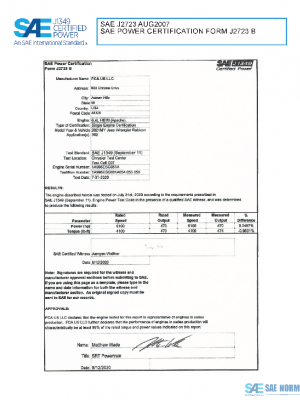 SAE CPST2_21JEEPRUB PDF