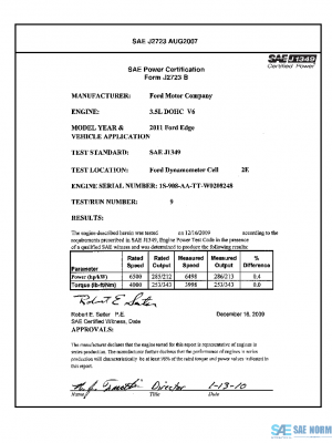 SAE CPFD2_11FEDGE PDF