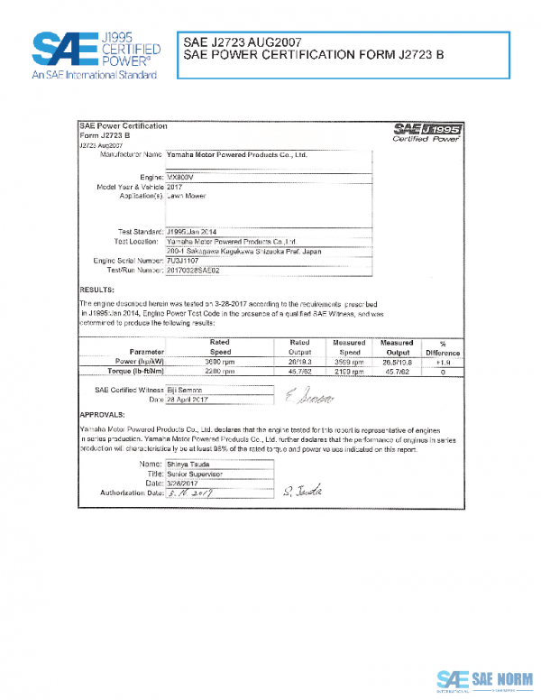 SAE CPYM2_17MX800V PDF