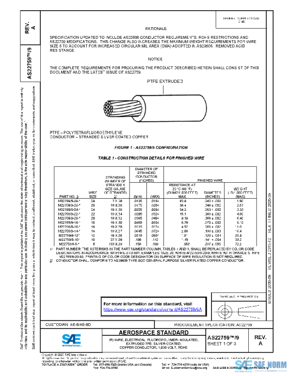 SAE AS22759/9A PDF
