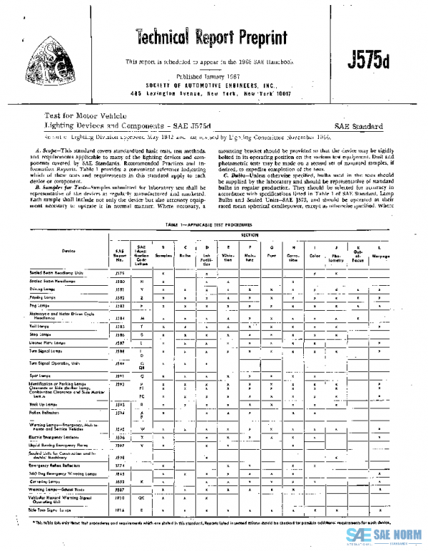 SAE J575D_196611 PDF