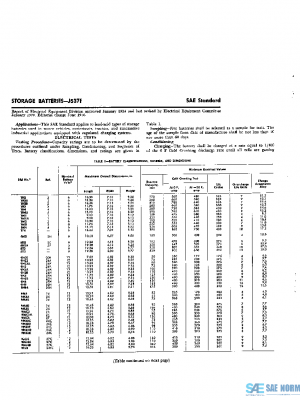 SAE J537F_197006 PDF