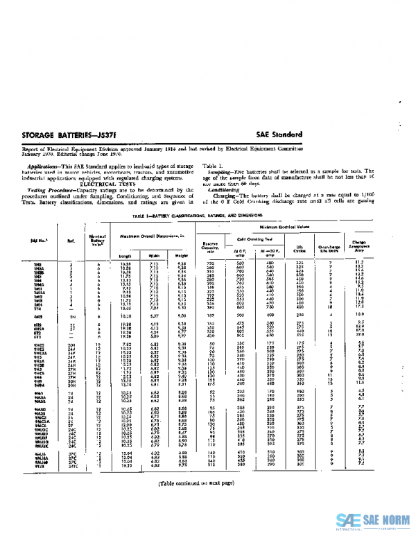 SAE J537F_197006 PDF