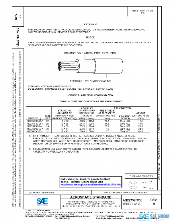 SAE AS22759/30A PDF