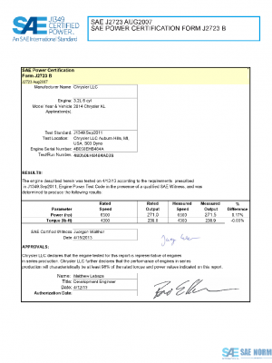 SAE CPCG2_14CHRYKL PDF