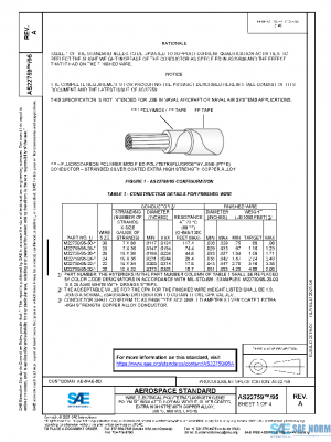 SAE AS22759/95A PDF