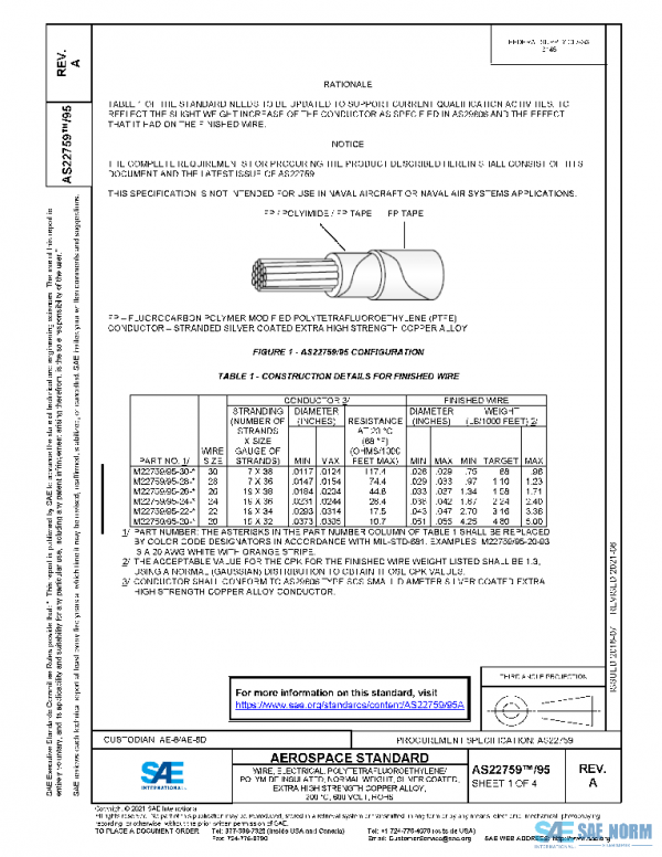 SAE AS22759/95A PDF SAE AS22759/95A PDF