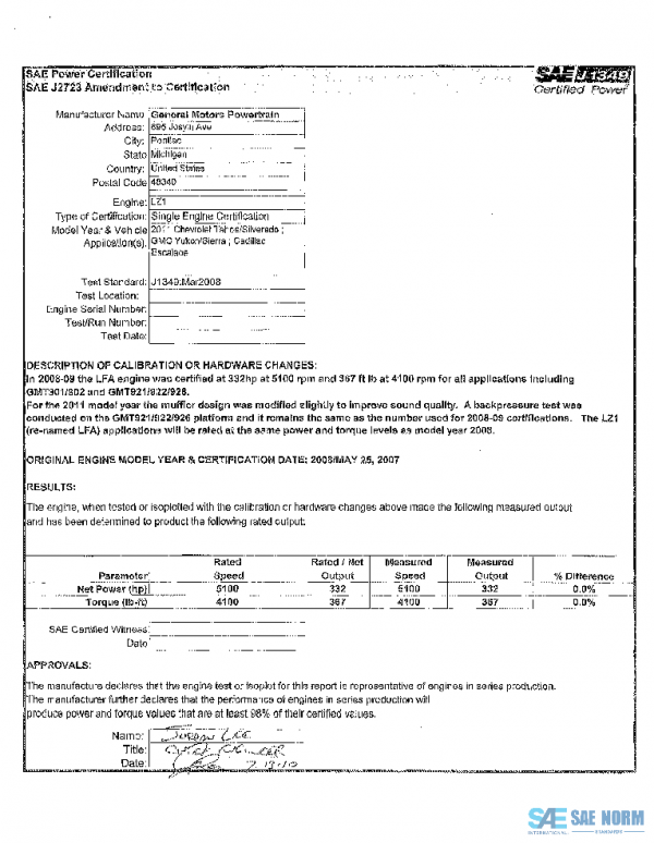 SAE CPGM2_11TSYSCE PDF