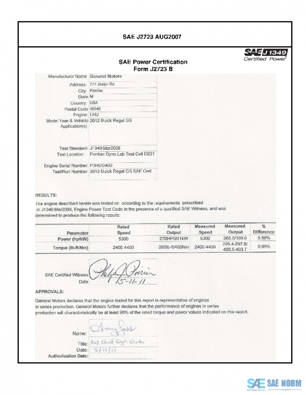 SAE CPGM2_12BREGGS PDF