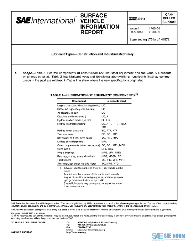 SAE J754_200909 PDF