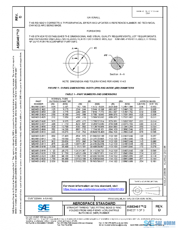 SAE AS83461/2D PDF