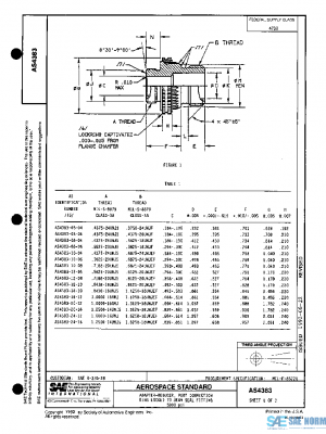 SAE AS4383 PDF