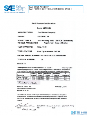 SAE CPFD1_15MUSTG91 PDF