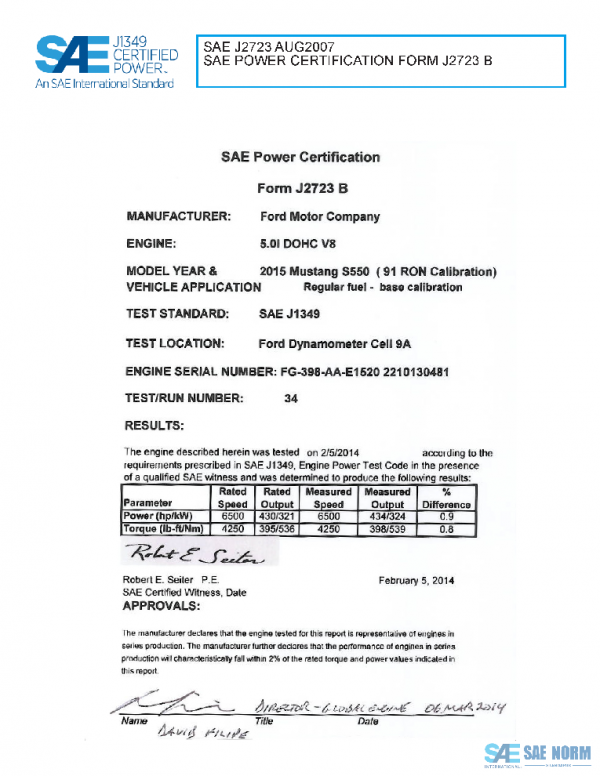 SAE CPFD1_15MUSTG91 PDF SAE CPFD1_15MUSTG91 PDF